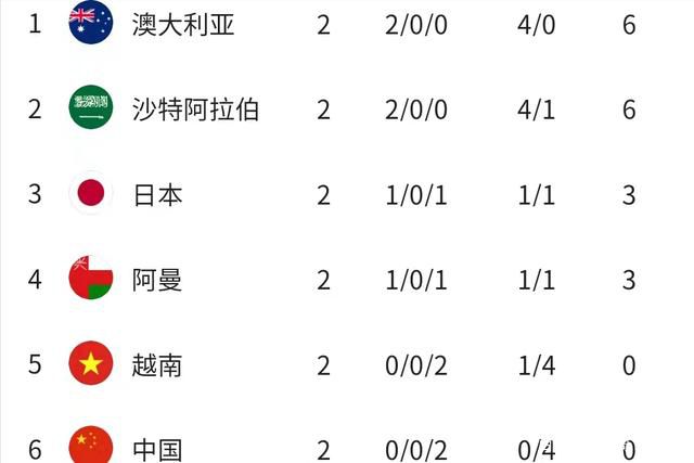 目前纽卡斯尔正准备在冬窗开出大约4000万欧元的报价。